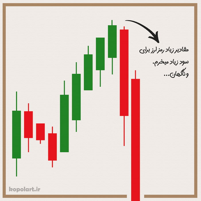 طرح گرافیک مینیمال فان لیکویید شدن یا متضرر شدن | شوخی با تریدرها و بازار رمز ارزها